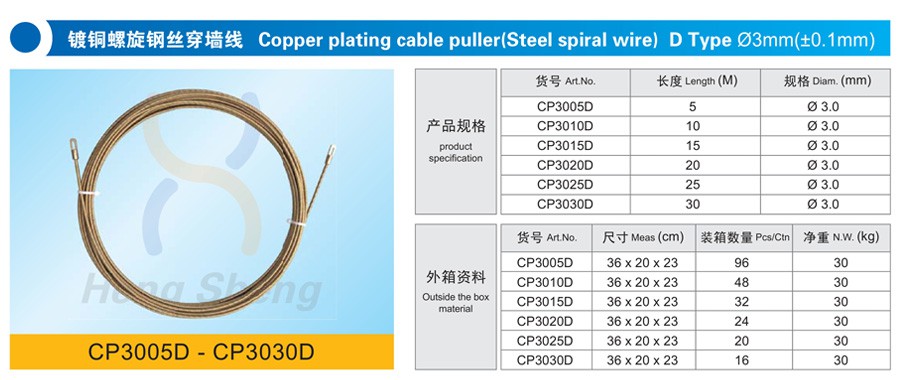 CP3005D镀铜螺旋钢丝穿墙线-详情.jpg