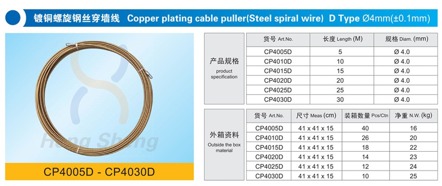 CP4005D镀铜螺旋钢丝穿墙线-详情.jpg