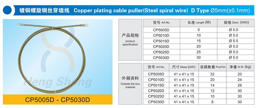 CP5005D镀铜螺旋钢丝穿墙线详情.jpg