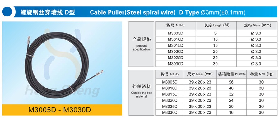 M3005D螺旋钢丝穿墙线D型详情.jpg