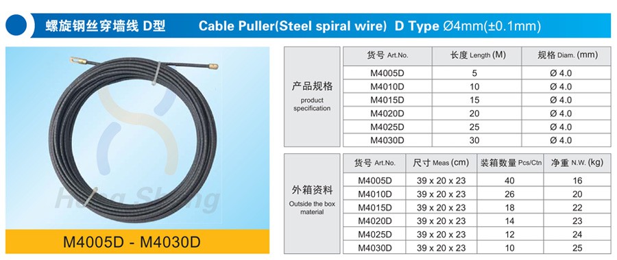 M4005D螺旋钢丝穿墙线D型-详情.jpg