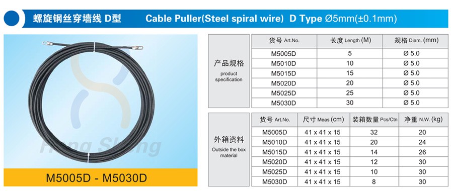 M5005D螺旋钢丝穿墙线D型-详情.jpg